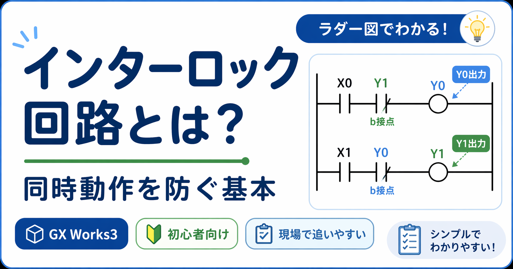 インターロック回路の記事イメージ
